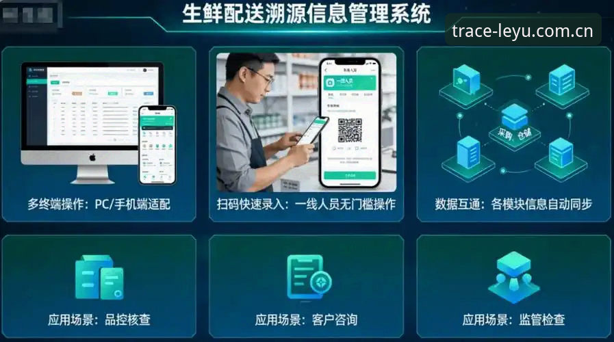 官方溯源电脑端中国区登录 3个把“官方溯源电脑端中国区登录”讲透的关键原理,来自一线记者的现场还原